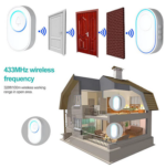 Wireless Office Doorbell - Image 5