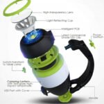 Camping Lantern With Flashlight And Power Bank - Image 9