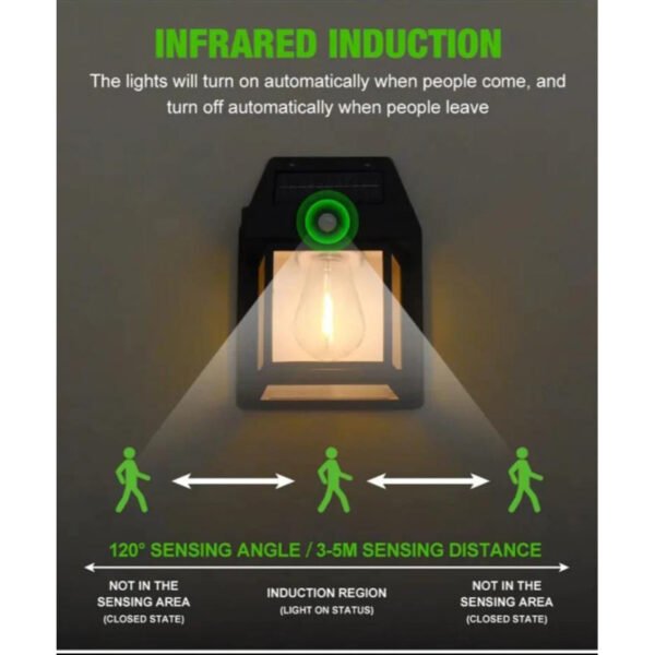 Sensor Solar Wall Lamp - Image 7